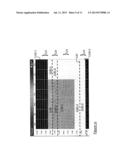 HVAC CONTROLLER WITH DEVICE SCHEDULING PROGRAM diagram and image