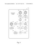 Triangulated Rules Engine diagram and image