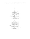 ENERGY-SAVINGS CONTROL SYSTEM FOR SHOWCASES, REFRIGERATORS AND FREEZERS diagram and image