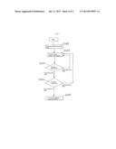 ENERGY-SAVINGS CONTROL SYSTEM FOR SHOWCASES, REFRIGERATORS AND FREEZERS diagram and image