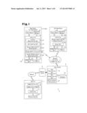 VEHICLE OPERATION AUTHORIZATION SYSTEM diagram and image