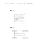 VEHICLE OPERATION AUTHORIZATION SYSTEM diagram and image