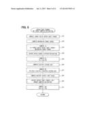 DRIVE FORCE OUTPUT APPARATUS FOR VEHICLE diagram and image