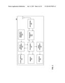 VEHICLE DASHBOARD WIRELESS DISPLAY SYSTEM diagram and image