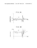 STEERING APPARATUS, AND KICKBACK DETERMINATION APPARATUS diagram and image