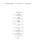 CONTROL APPARATUS FOR VEHICLE AUTOMATIC TRANSMISSION diagram and image