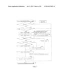 AIR-FUEL RATIO CONTROL APPARATUS FOR AN INTERNAL COMBUSTION ENGINE diagram and image