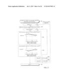 AIR-FUEL RATIO CONTROL APPARATUS FOR AN INTERNAL COMBUSTION ENGINE diagram and image