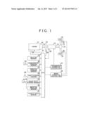 VEHICLE CONTROLLER diagram and image