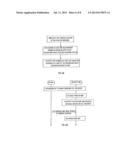 INDOOR MAGNETIC FIELD BASED LOCATION DISCOVERY diagram and image