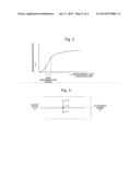 Odor Discriminating Apparatus diagram and image