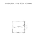 Determining the Quantity of a Taggant in a Liquid Sample diagram and image