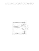 Determining the Quantity of a Taggant in a Liquid Sample diagram and image