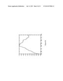 Determining the Quantity of a Taggant in a Liquid Sample diagram and image