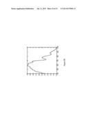 Determining the Quantity of a Taggant in a Liquid Sample diagram and image