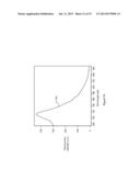 Determining the Quantity of a Taggant in a Liquid Sample diagram and image