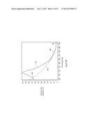 Determining the Quantity of a Taggant in a Liquid Sample diagram and image