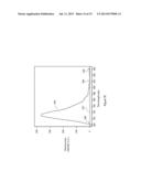 Determining the Quantity of a Taggant in a Liquid Sample diagram and image