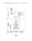 SYSTEM FOR ANALYZING AND LOCATING PARTIAL DISCHARGES diagram and image