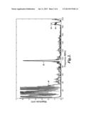 SYSTEM FOR ANALYZING AND LOCATING PARTIAL DISCHARGES diagram and image