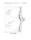 SYSTEM FOR ANALYZING AND LOCATING PARTIAL DISCHARGES diagram and image