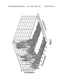 SYSTEM FOR ANALYZING AND LOCATING PARTIAL DISCHARGES diagram and image