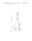 PROCESSING APPARATUS AND PROCESSING METHOD diagram and image