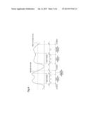 PROCESSING APPARATUS AND PROCESSING METHOD diagram and image