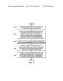 Electronic Bias Compensation for a Gyroscope diagram and image