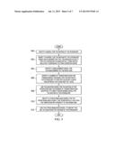 Electronic Bias Compensation for a Gyroscope diagram and image