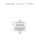 Electronic Bias Compensation for a Gyroscope diagram and image