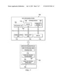 Electronic Bias Compensation for a Gyroscope diagram and image