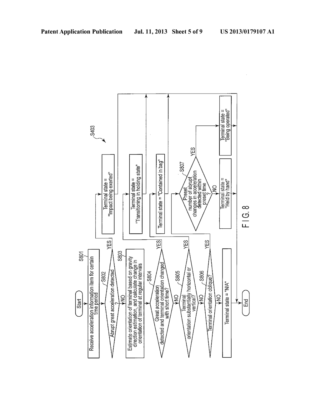 MOVING STAGE ESTIMATION APPARATUS, METHOD AND PROGRAM - diagram, schematic, and image 06