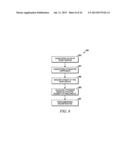 SELECTING AN EARPIECE BASED ON DYNAMIC DATA diagram and image