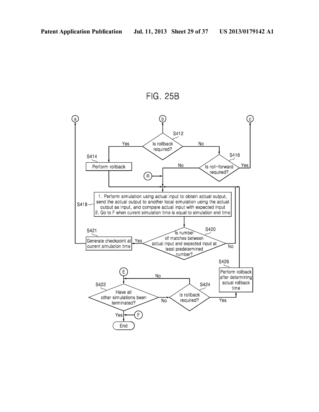 DISTRIBUTED PARALLEL SIMULATION METHOD AND RECORDING MEDIUM FOR STORING     THE METHOD - diagram, schematic, and image 30