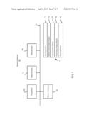 PERFORMANCE BOTTLENECK DETECTION IN SCALABILITY TESTING diagram and image