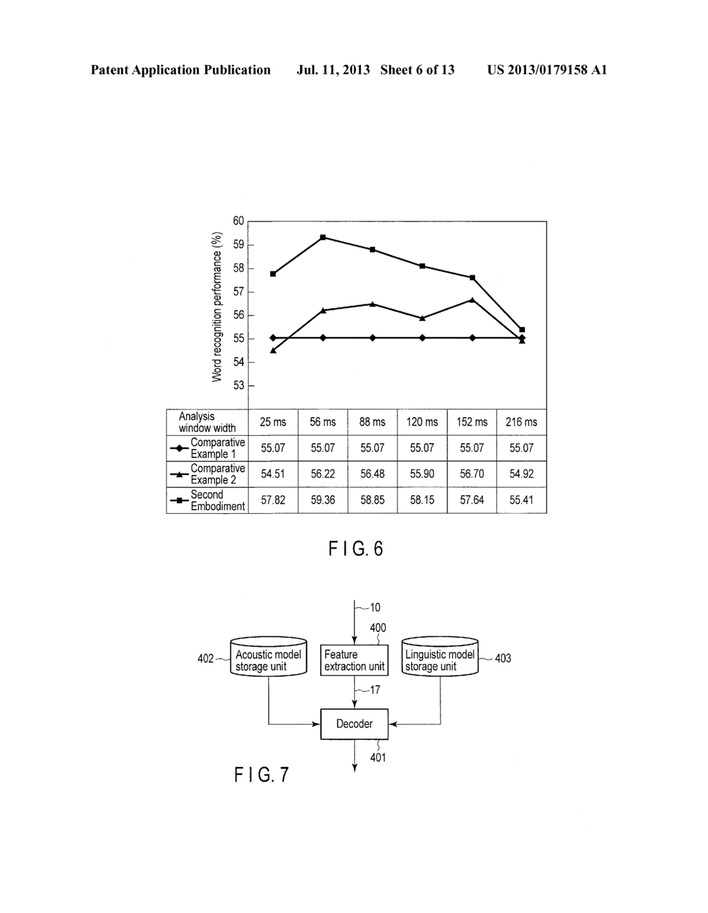 Speech Feature Extraction Apparatus and Speech Feature Extraction Method - diagram, schematic, and image 07