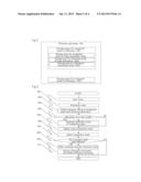 VOICE CONVERSION DEVICE, PORTABLE TELEPHONE TERMINAL, VOICE CONVERSION     METHOD, AND RECORD MEDIUM diagram and image