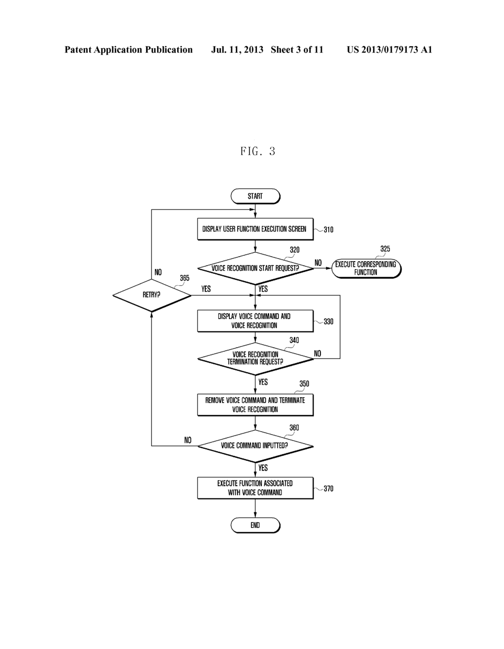 METHOD AND APPARATUS FOR EXECUTING A USER FUNCTION USING VOICE RECOGNITION - diagram, schematic, and image 04