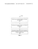 Method and Apparatus for Quality Control of Electronic Interactions     Between Pharmacies and Prescribers diagram and image