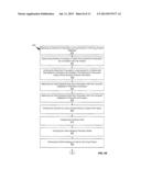 Method and Apparatus for Quality Control of Electronic Interactions     Between Pharmacies and Prescribers diagram and image