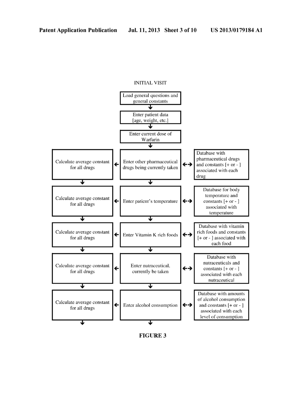 Individualized Dosing Technique With Multiple Variables - diagram, schematic, and image 04