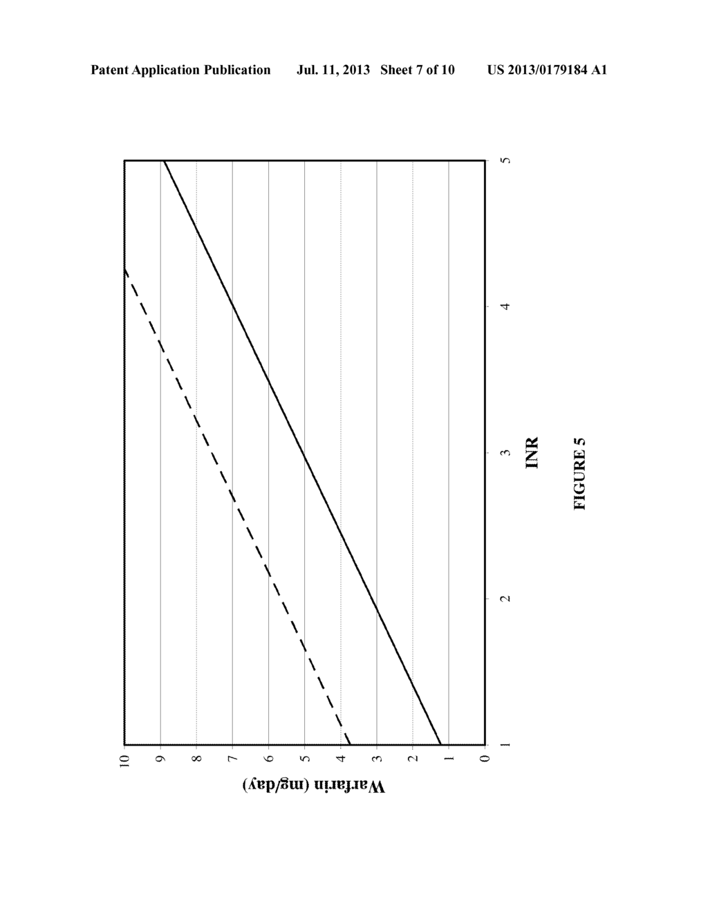 Individualized Dosing Technique With Multiple Variables - diagram, schematic, and image 08