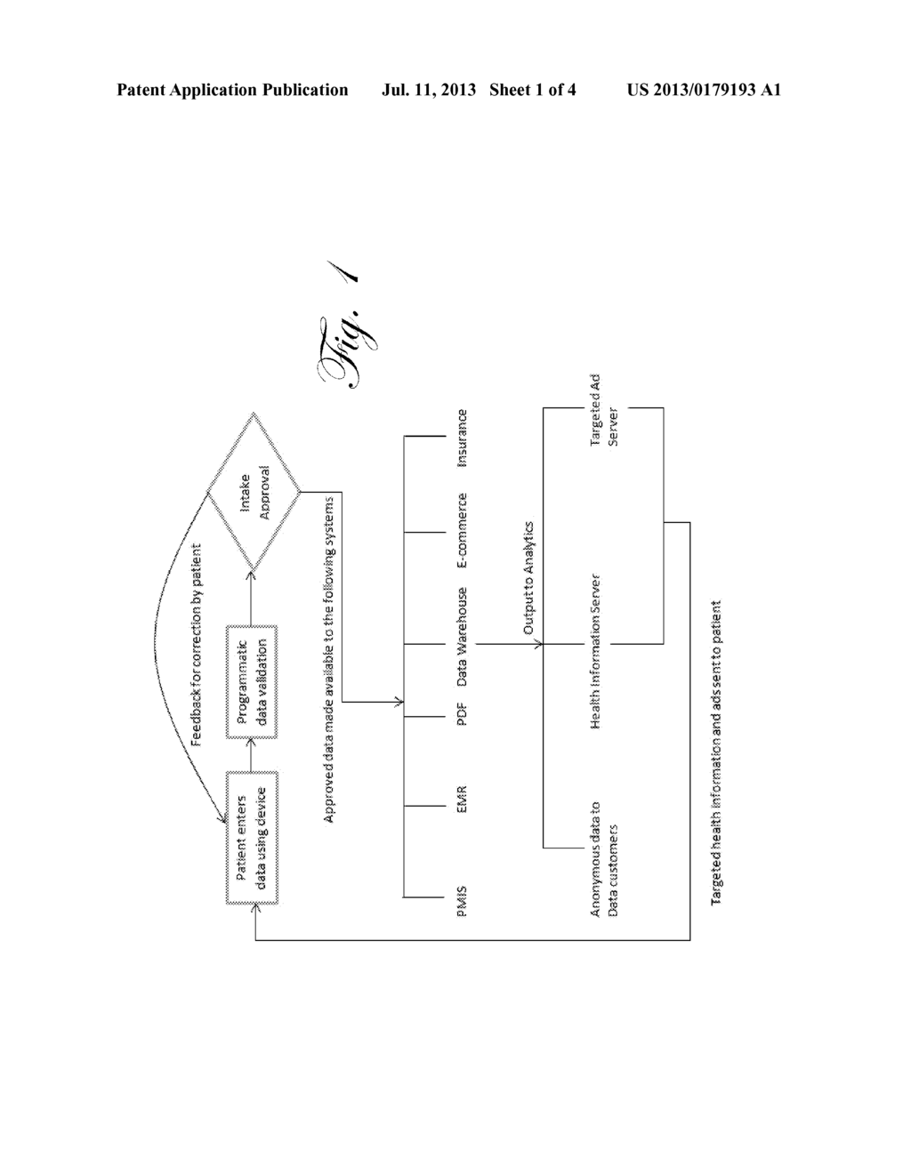 METHODS AND APPARATUSES FOR FACILITATION OF PATIENT COMMUNICATION - diagram, schematic, and image 02