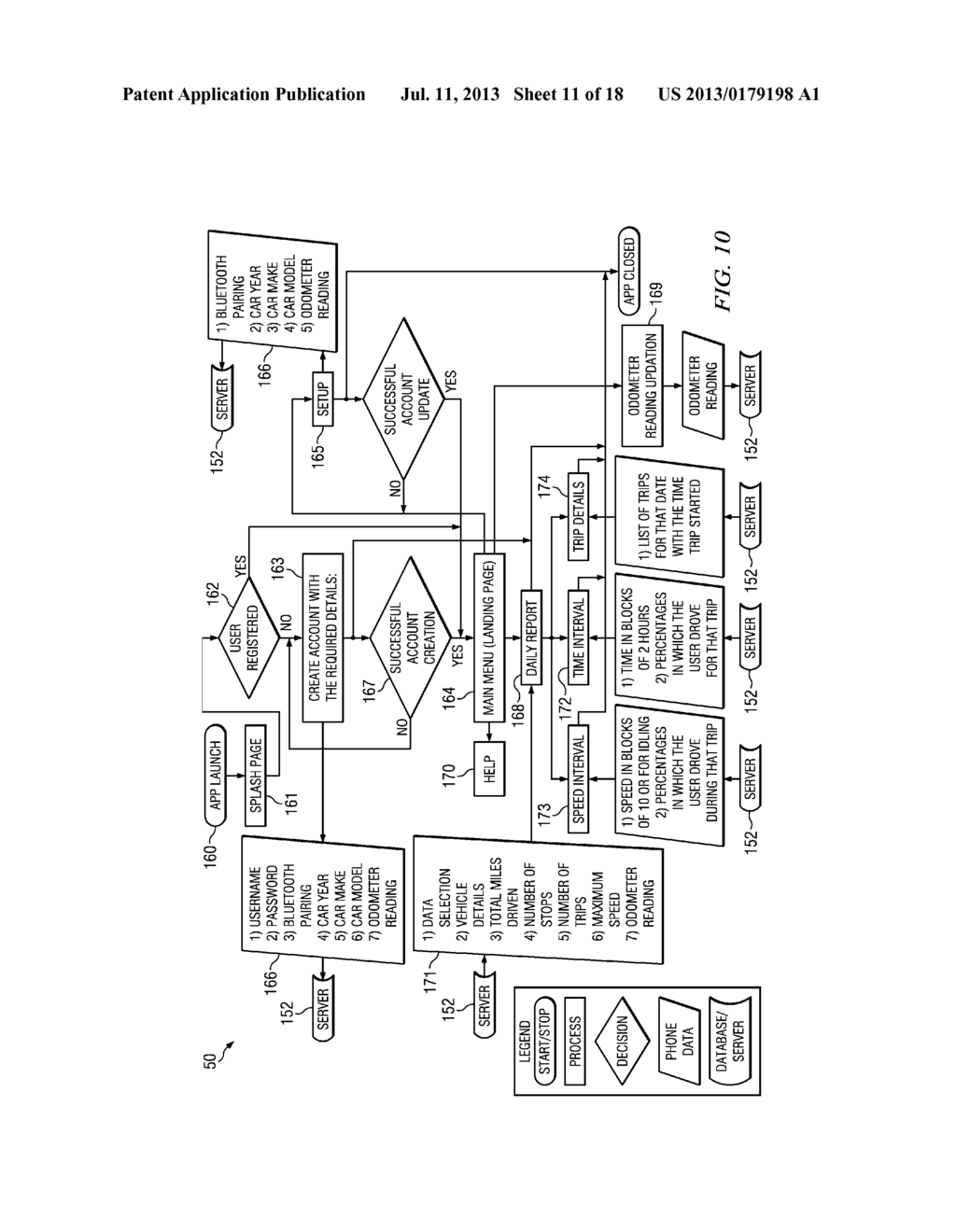 Methods to Determine a Vehicle Insurance Premium Based on Vehicle     Operation Data Collected Via a Mobile Device - diagram, schematic, and image 12