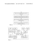 SYSTEMS AND METHODS TO OPTIMIZE MEDIA PRESENTATIONS TO A SEATED AUDIENCE diagram and image