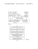 SYSTEMS AND METHODS TO OPTIMIZE MEDIA PRESENTATIONS TO A SEATED AUDIENCE diagram and image