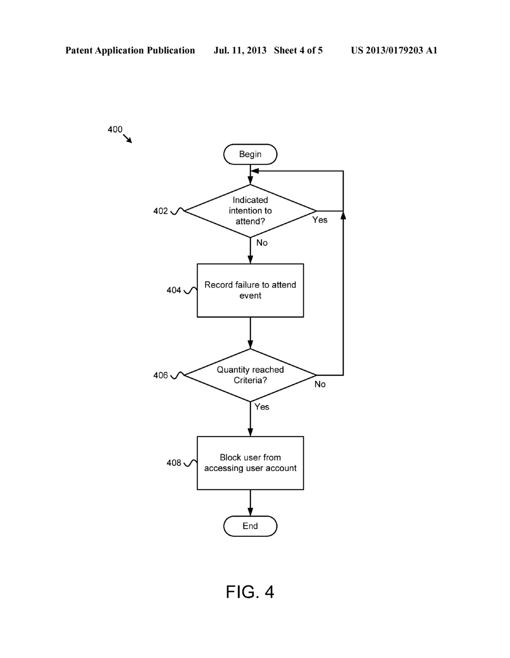 BLOCKING ACCESS TO PROJECT DATA IN RESPONSE TO FAILURE TO INDICATE     ATTENDANCE AT PROJECT MEETINGS - diagram, schematic, and image 05