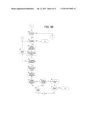 SYSTEMS AND METHODS FOR OPTIMIZING TRANSPORTATION RESOURCES diagram and image