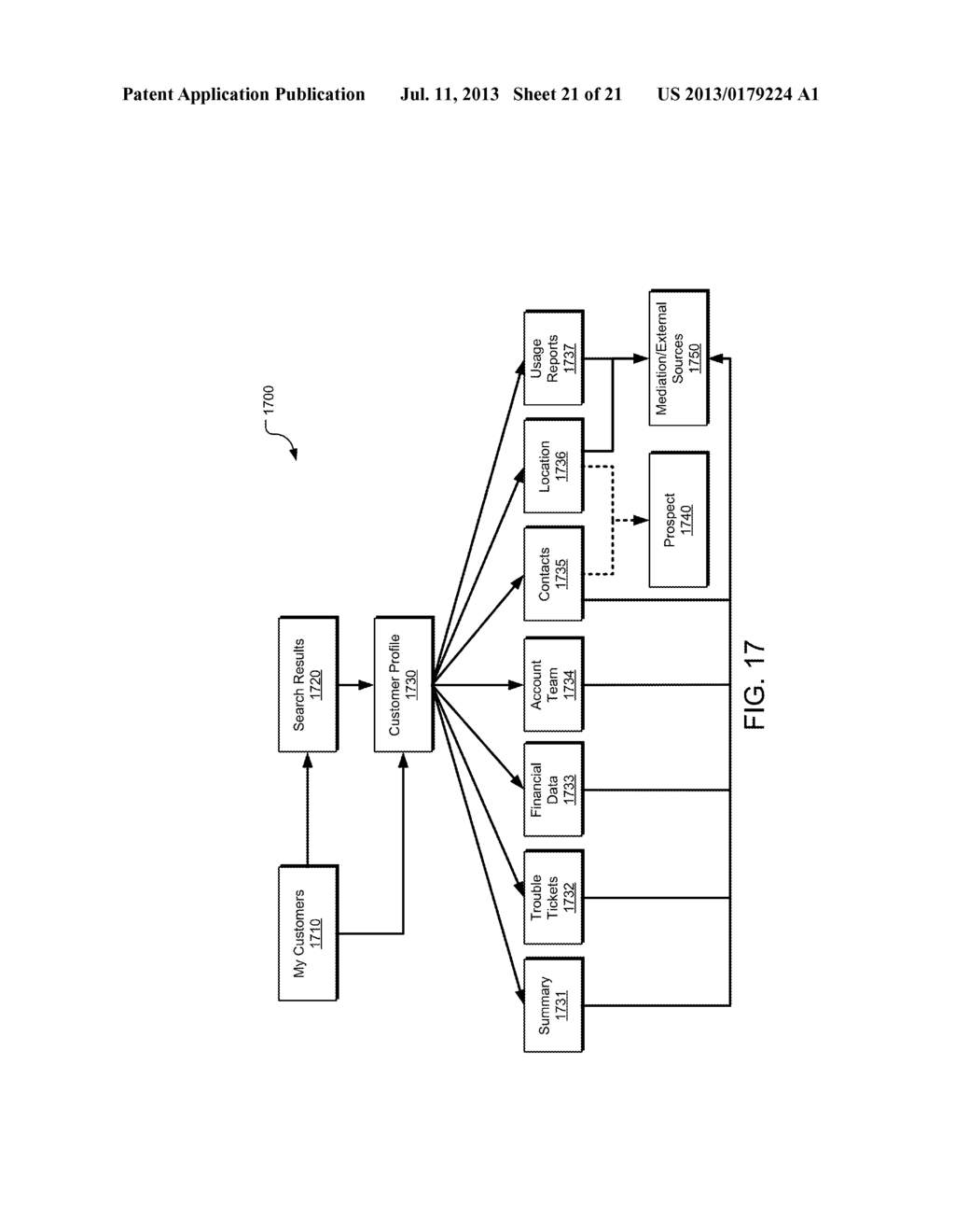 METHOD AND APPARATUS FOR GENERATING AND CONVERTING SALES OPPORTUNITIES - diagram, schematic, and image 22